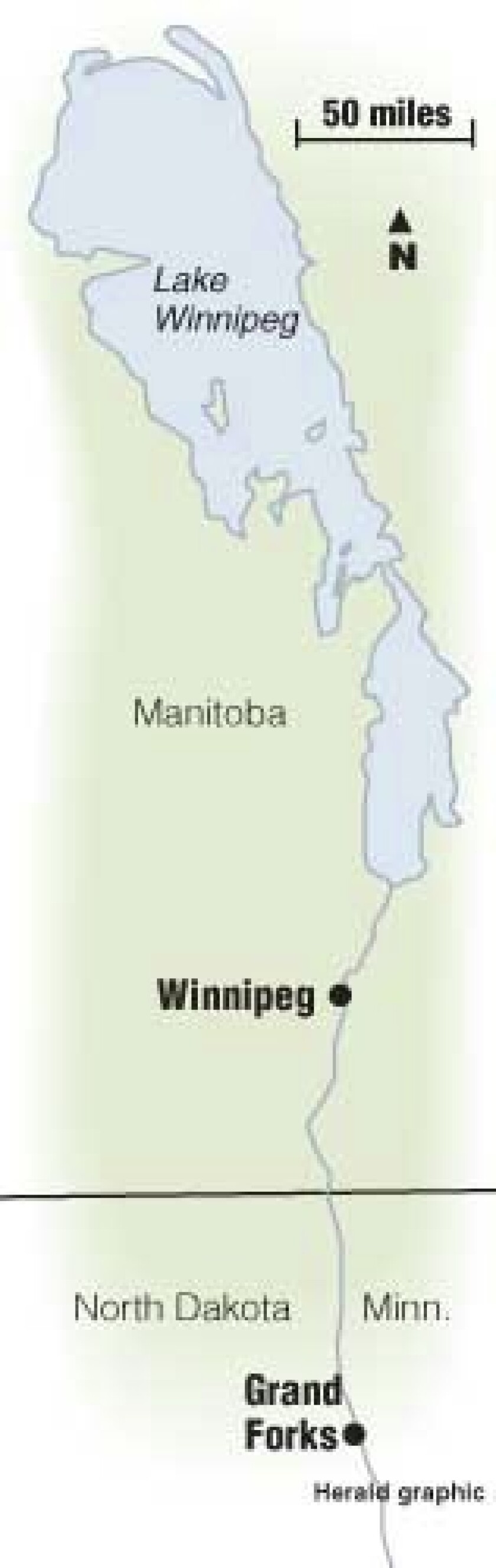 Lake Winnipeg
