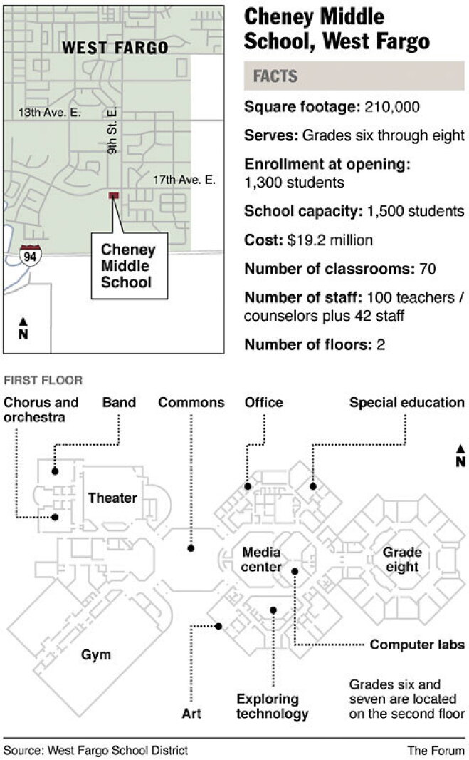 Cheney Tech Layout Students impressed with Cheney - InForum | Fargo, Moorhead and West ...