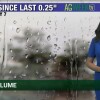Agri-Weather outlook with Lydia Blume