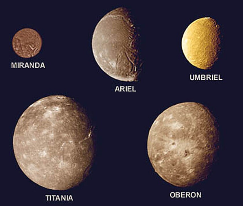 Uranus largest moons