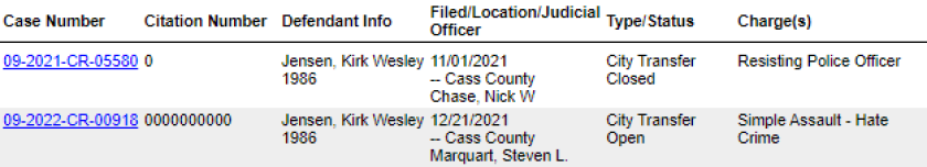 Kirk Wesley Jensen charges