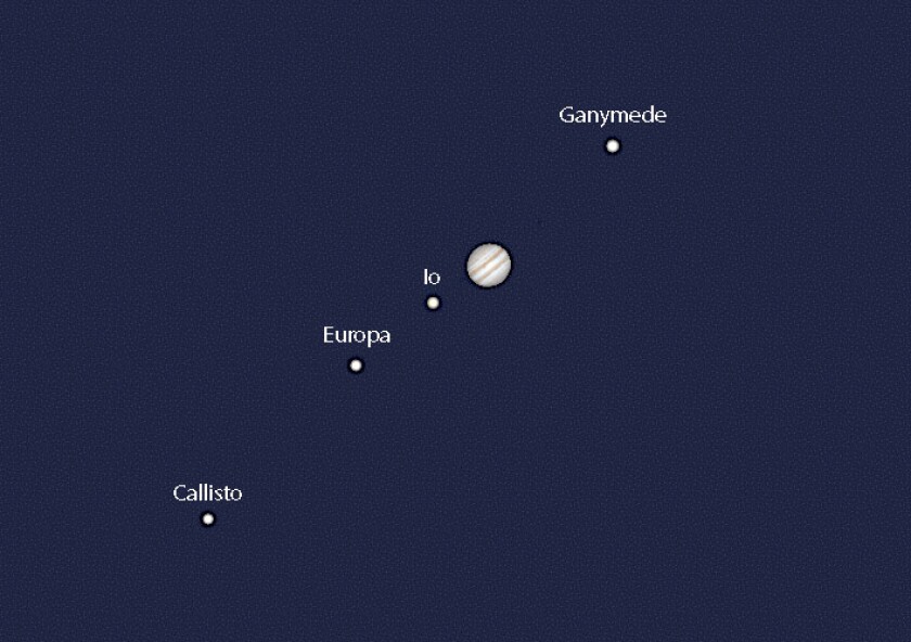 Jupiter moons Dec 18 2024.jpg