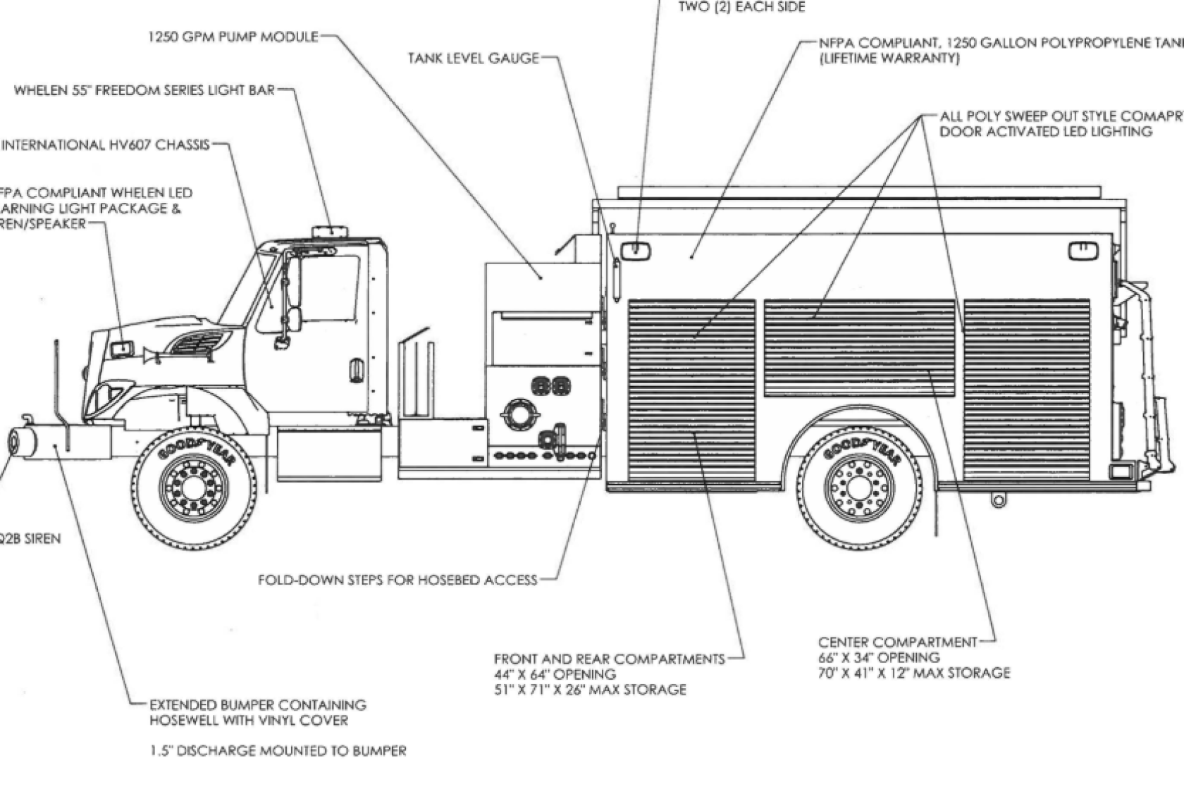 Labelled Parts Of A Fire Truck Diagram Fire Safety Preschool