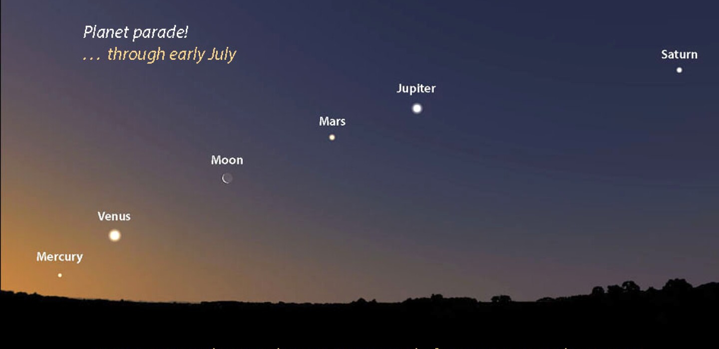 Astro Bob: See all five planets line up in order at dawn - Duluth News Tribune | News, weather, and sports from Duluth, Minnesota