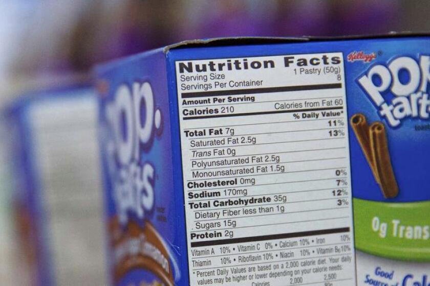 Added sugar on labels
