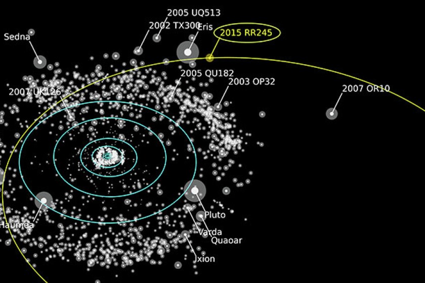 2673154+Dwarf-planet-number-6_FEA.jpg