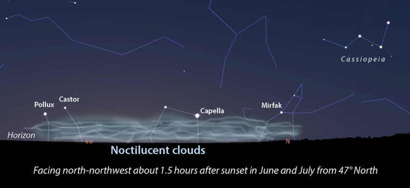 Noctilucent finder map