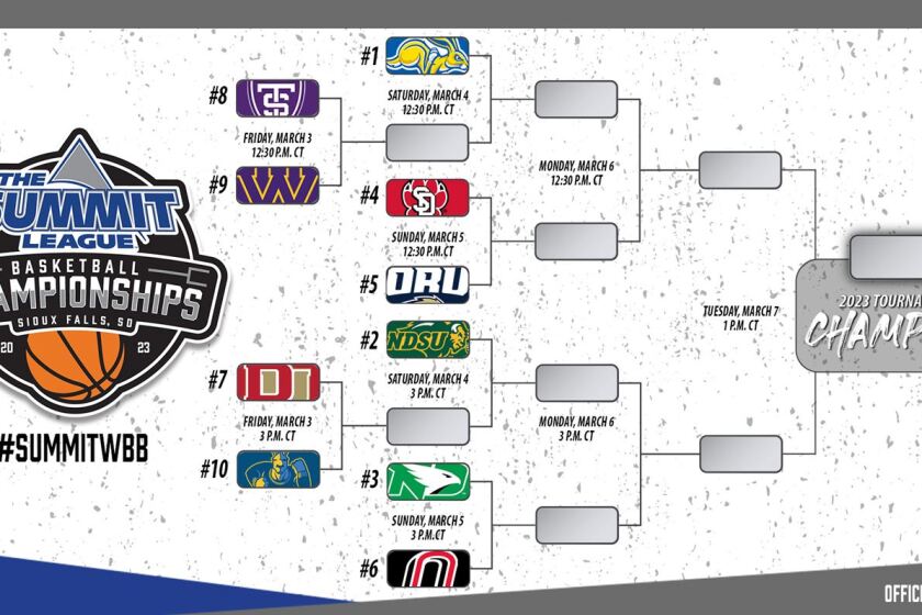 Summit League tournament bracket, schedules Mitchell Republic News
