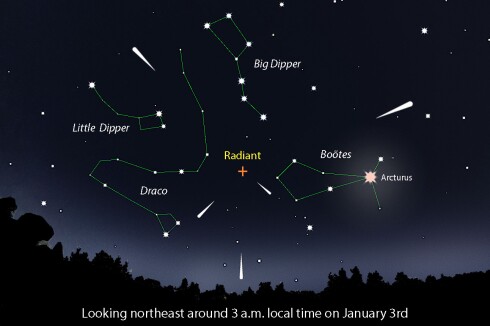 Quadrantid shower radiant 2025.jpg