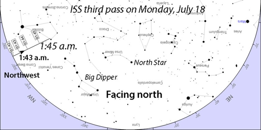 ISS pass #3