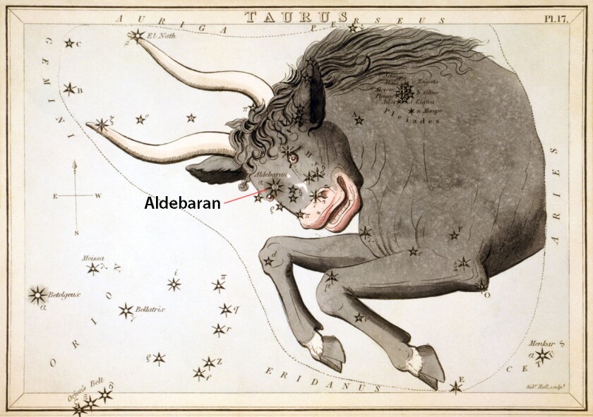 Taurus myth