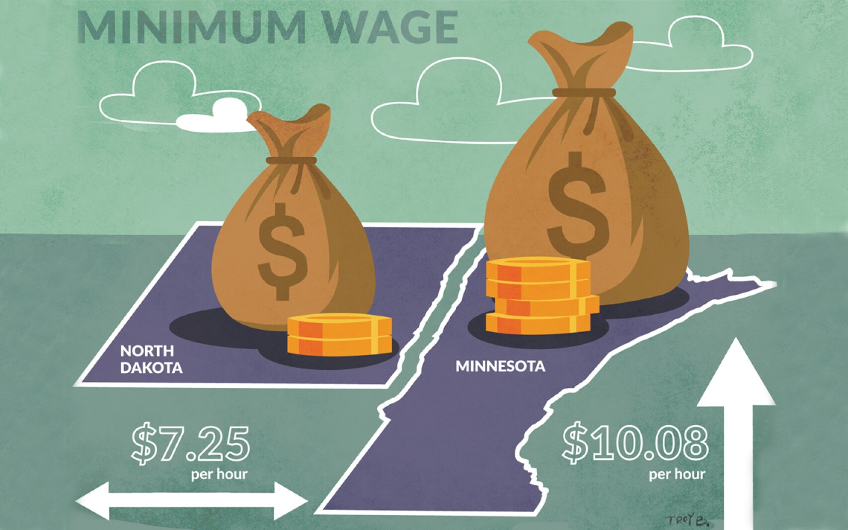 When it comes to minimum wage, North Dakota and its neighbors go
