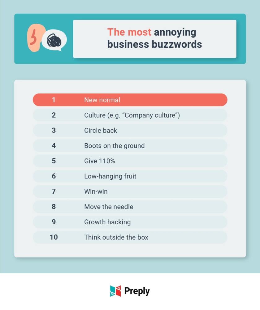 the-most-boring-corporate-jargon.jpg