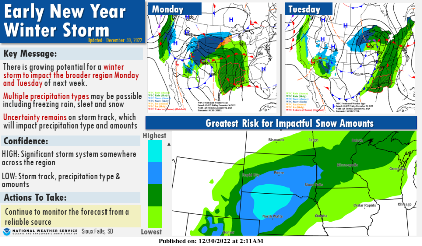 010223Forecast.png