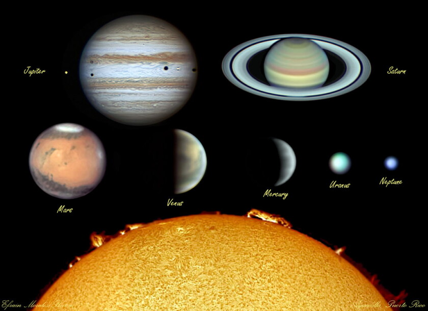 First 5 Planets Astro Bob: See all five planets line up in order at dawn - Duluth News ...
