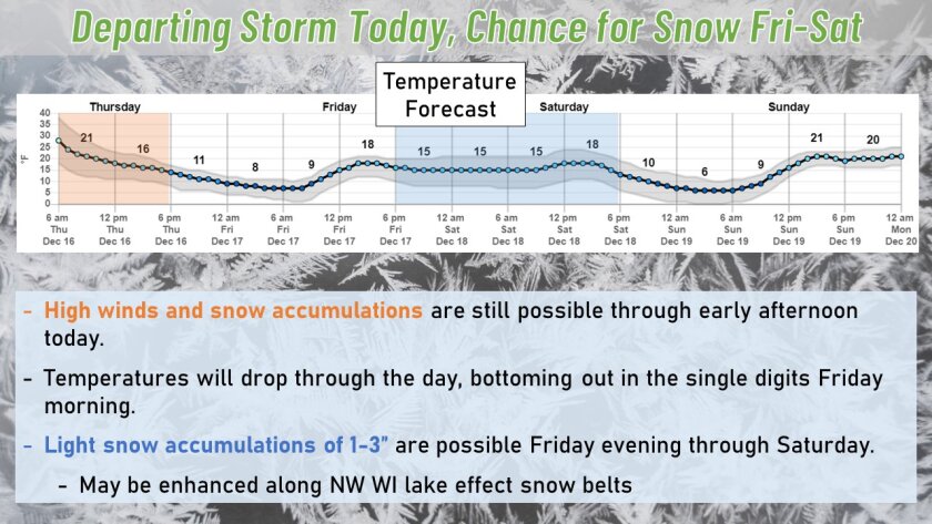 Weather graphic.jpg