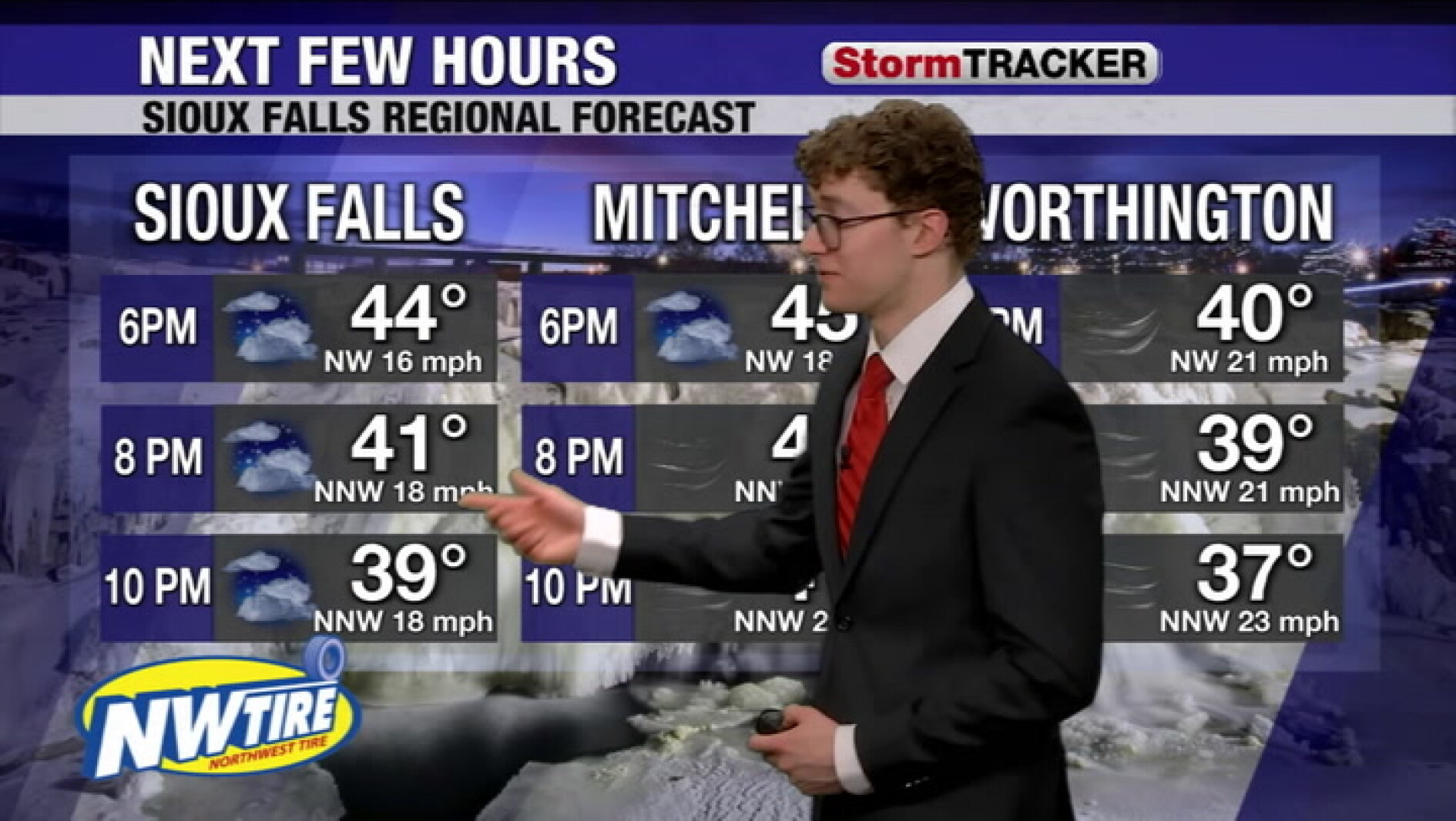 Holding onto a breeze as temps cool down into tomorrow - Sioux Falls ...