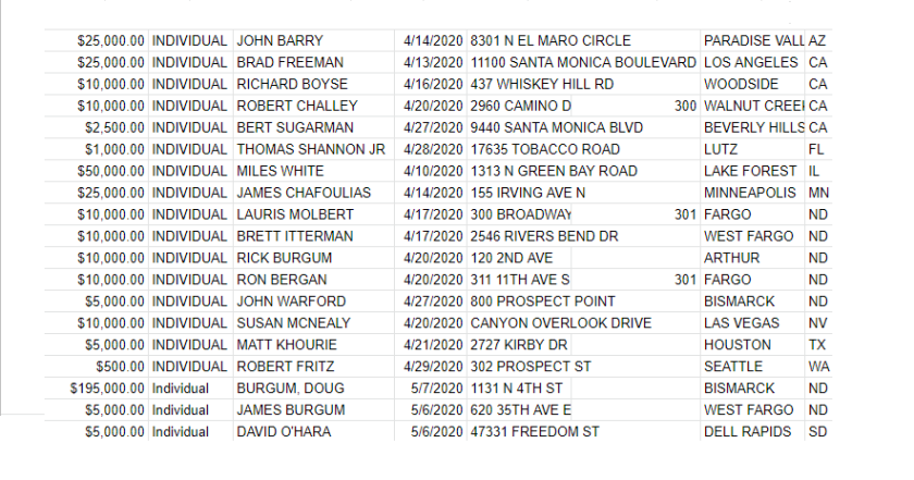 Dakota Pac Disclosure.png