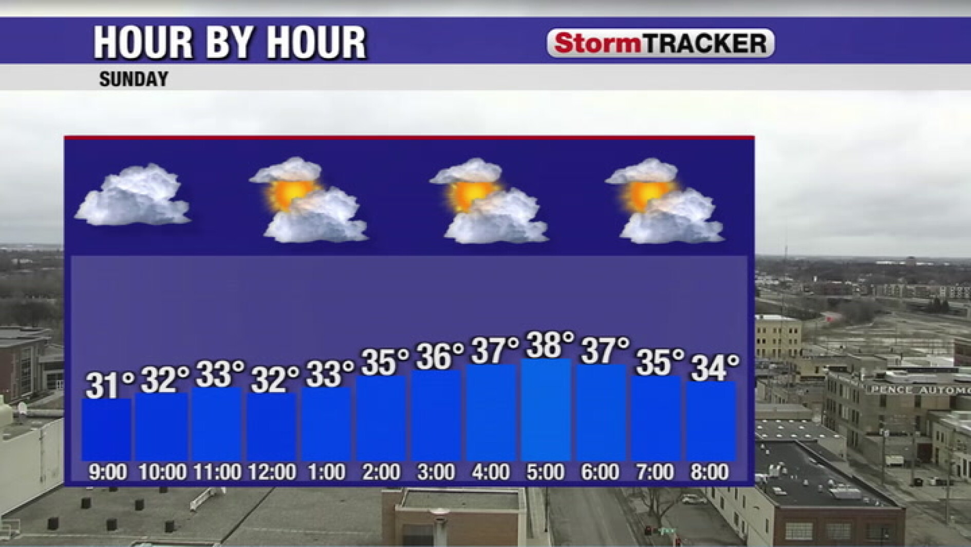 Staying seasonable with a chilly north breeze today - InForum | Fargo ...