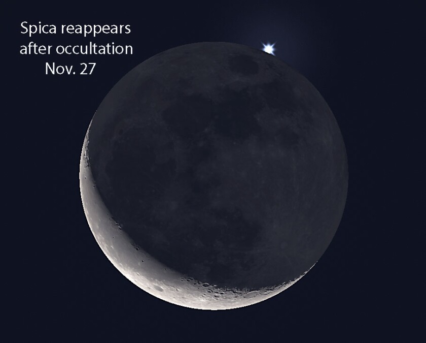 Spica occultation
