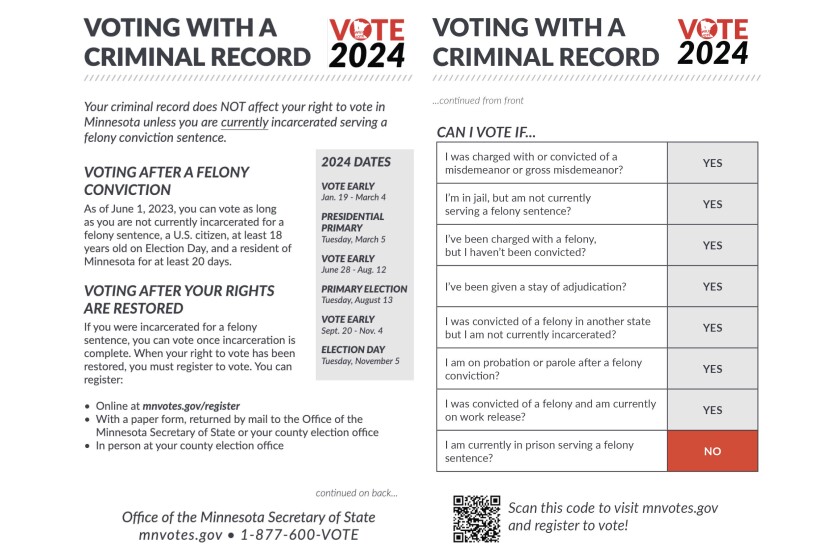 Have a criminal record? You can vote in Minnesota - Park Rapids