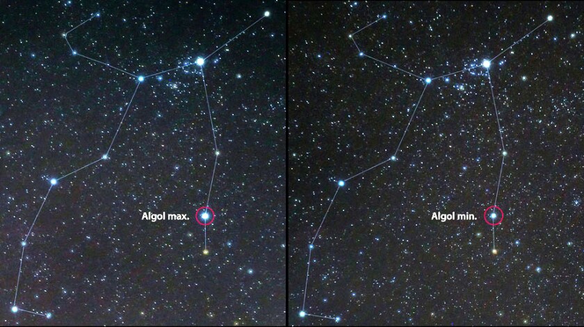 Algol bright and dim