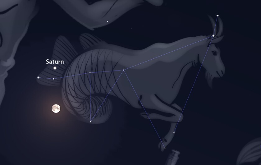 Saturn and moon