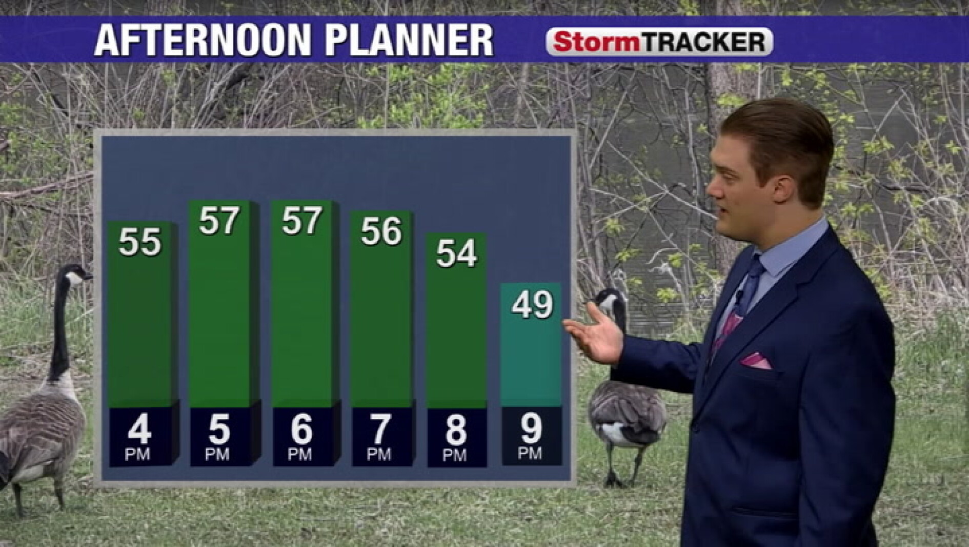 Sunny skies for the evening, but turning chilly once again tonight ...