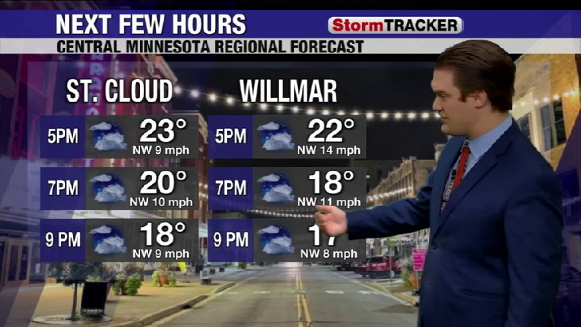 Tracking another round of weekend snow for the Sioux Falls area
