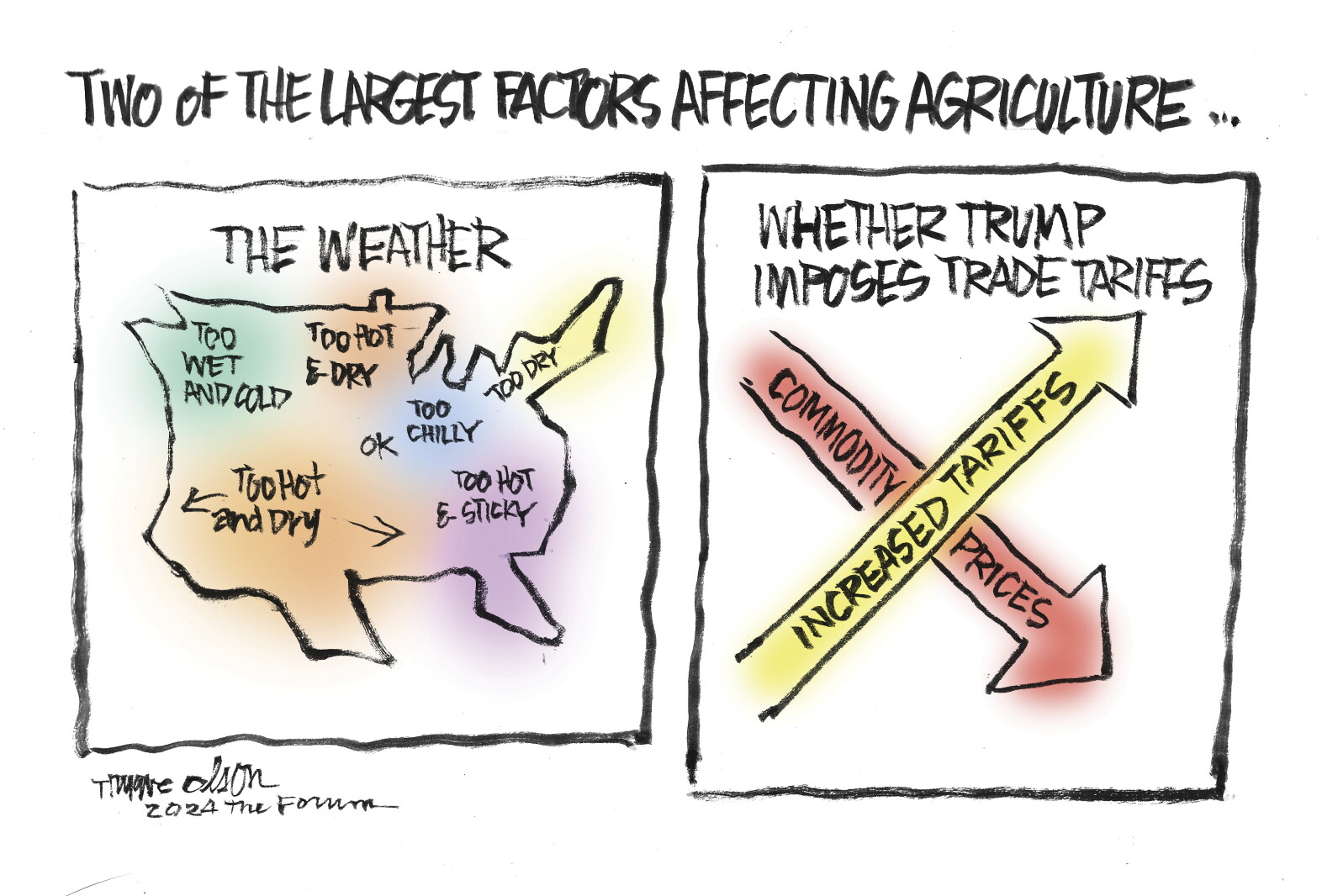 Trygve Olson cartoon: Factors affecting commodity prices - InForum ...