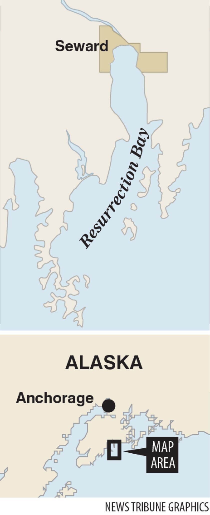 Resurrection Bay.jpg