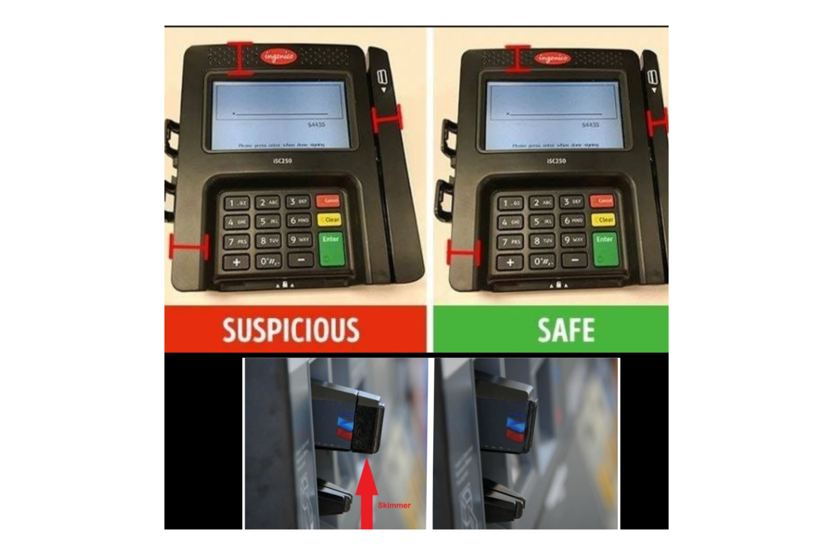 Rochester Police warn public of credit, debit card reader scam - Post ...