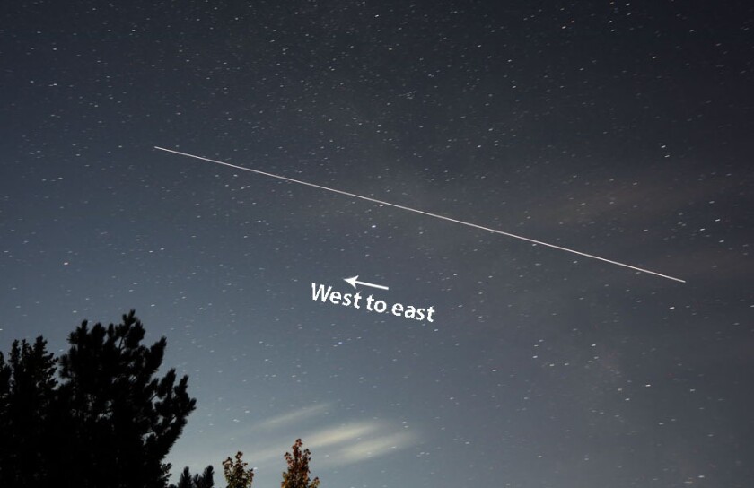 ISS trail
