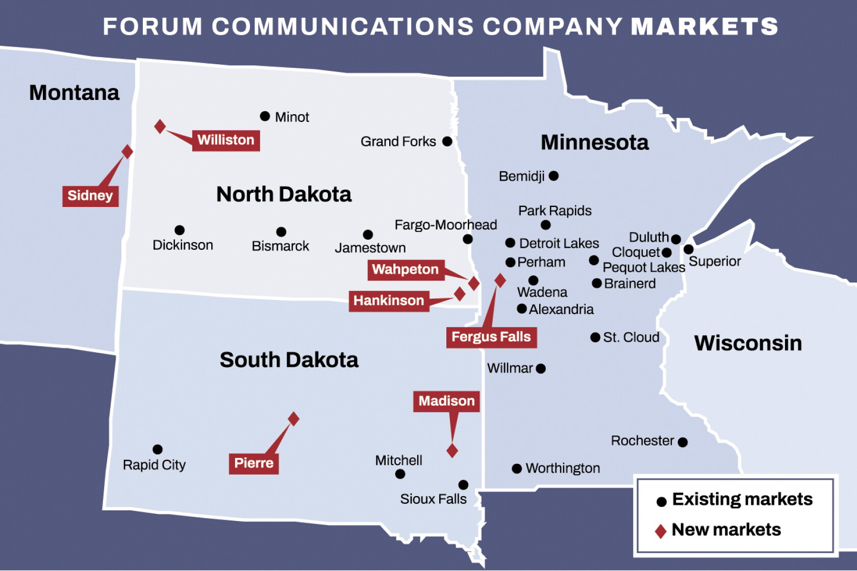 Forum Communications purchases 7 newspapers, including one in MN