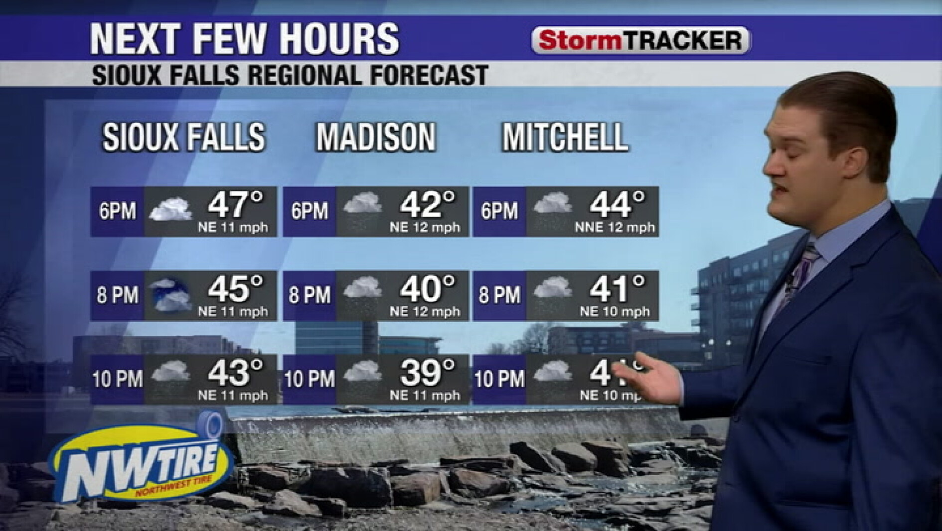 Cool rain showers continue into the start of the week - Mitchell ...