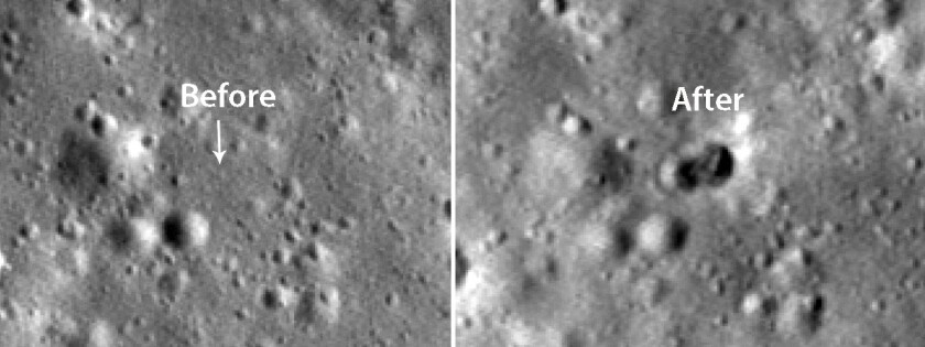 Impact before and after