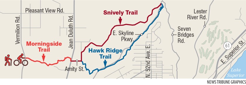 Morningside-Hawk RIdge-Snively trails.jpg