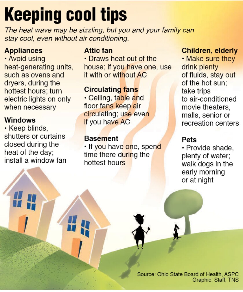 Keep cool graphic