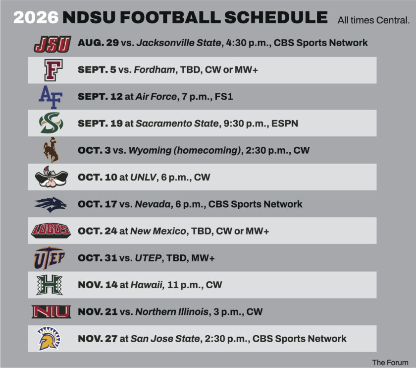 052926.N.FF.BisonSched3col.jpg