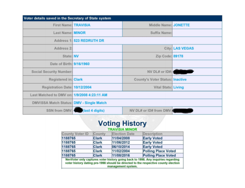EMBED: Travisia Martin voting record from Nevada