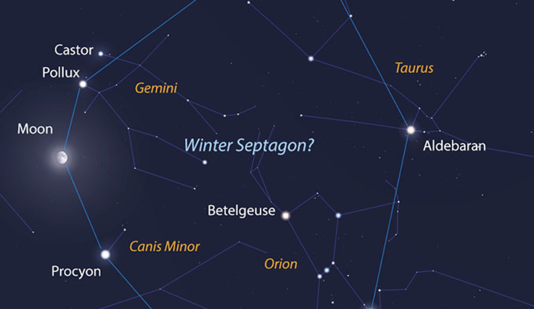 Astro Bob blog: Moon Makes a Winter Septagon Then Touches the Lion’s ...