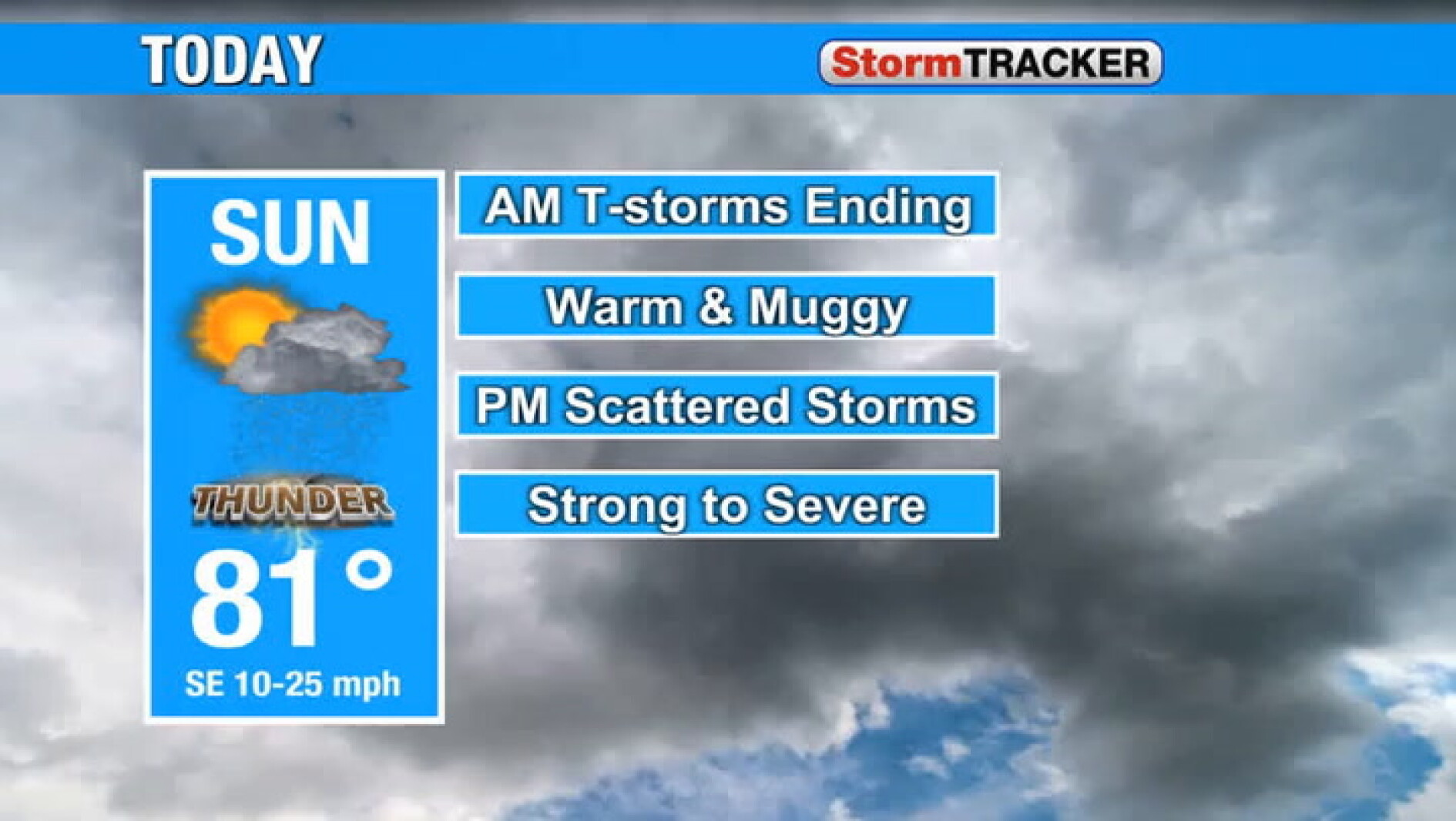 Two rounds of Sunday storms