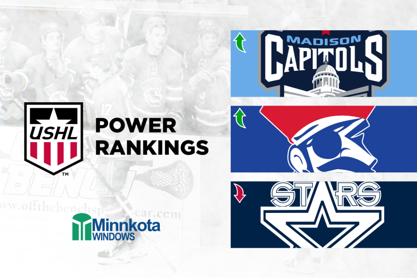 Ushl Rteam Map USHL 2023-24 Power Rankings No. 12: April nears but the playoff picture ...