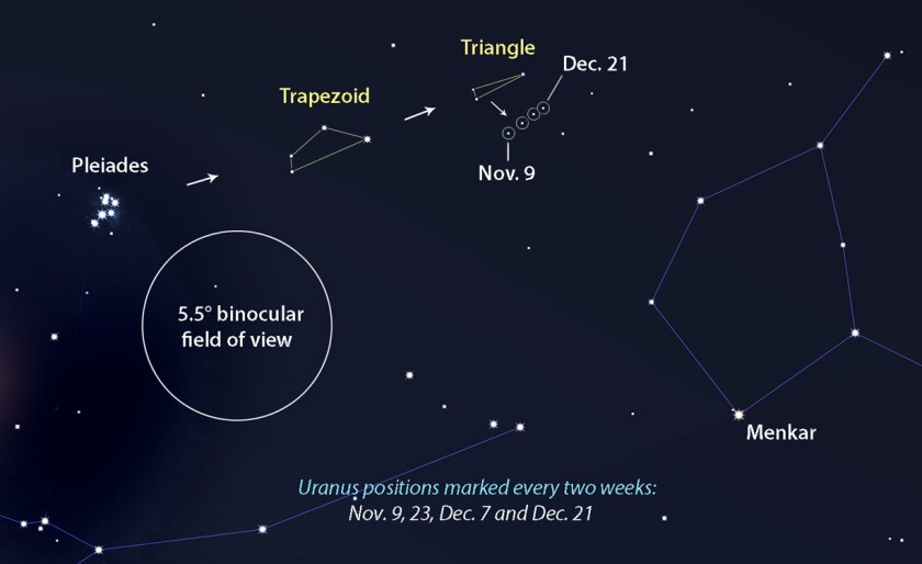 Uranus detailed map