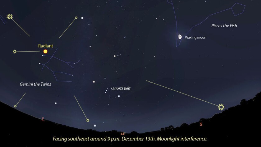 Geminids 2021 9 pm.jpg