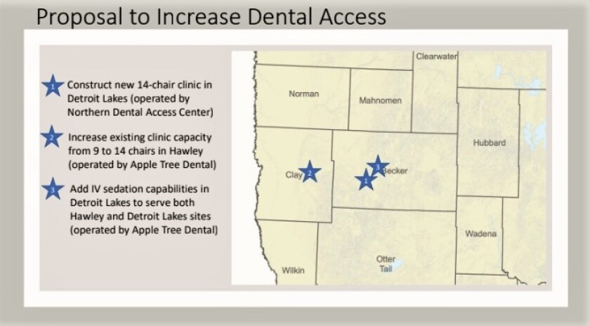 dental progress plan.jpg