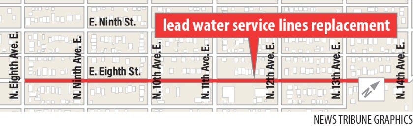 lead water service lines replacement.jpg
