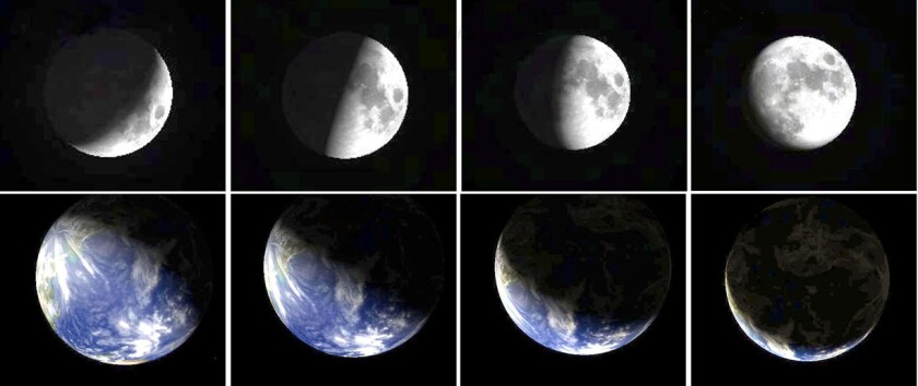 Earth vs moon phases