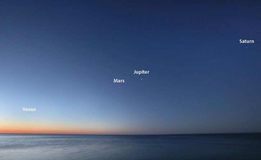 Four planets