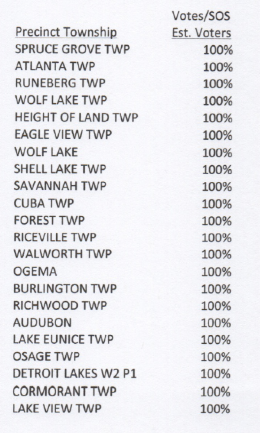 becker precincts.png